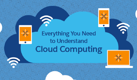Get the Everything You Need to Understand Cloud Computing ebook