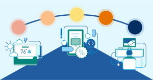 Sunup to Sundown, How Companies Use AI to Improve Consumers’ Lives
