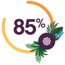 85% stat image with gear icon.