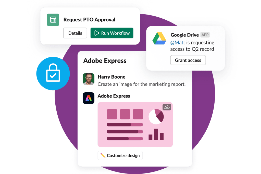 Collage around workflow, with G-Drive integration and AI in the Adobe app