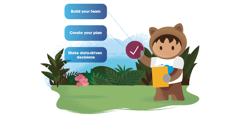 Astro holding folder and check box leading to three parts of how you make decisions for customer service management: build your team, create your plan, and make data-driven decisions