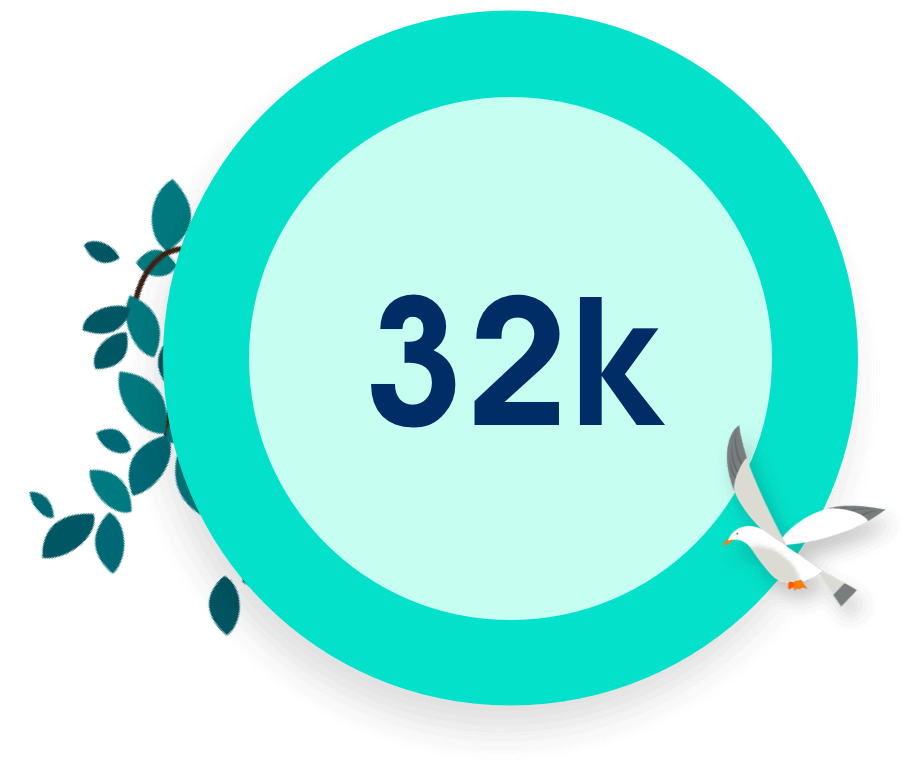 32k reps and partners selling with a single source of truth