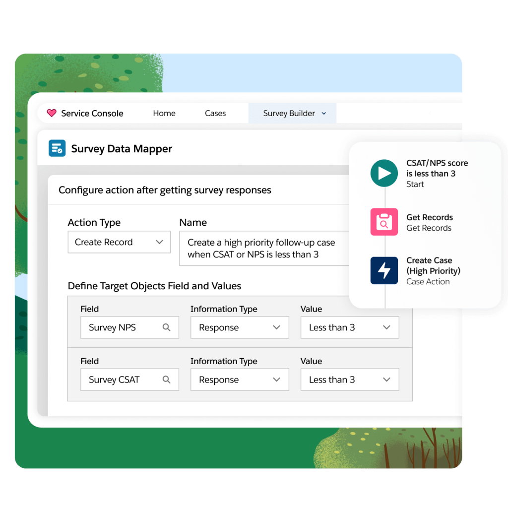 An example of Survey Data Mapper in the Salesfoce Surveys dashboard