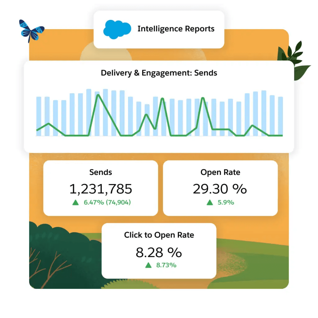 Intelligence report interface.