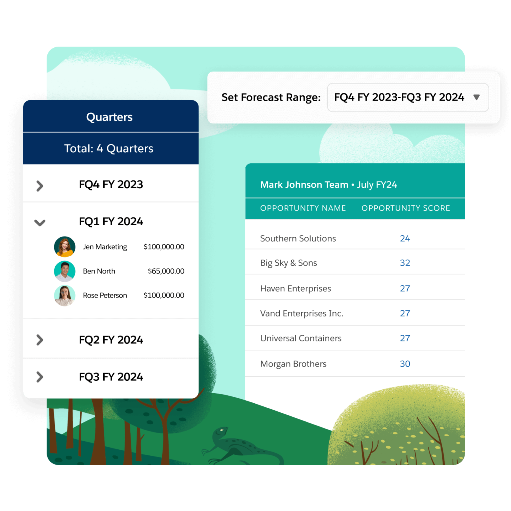 A screen shows options to view contacts, leads, opportunities, a to-do-list, and tutorials and setup.