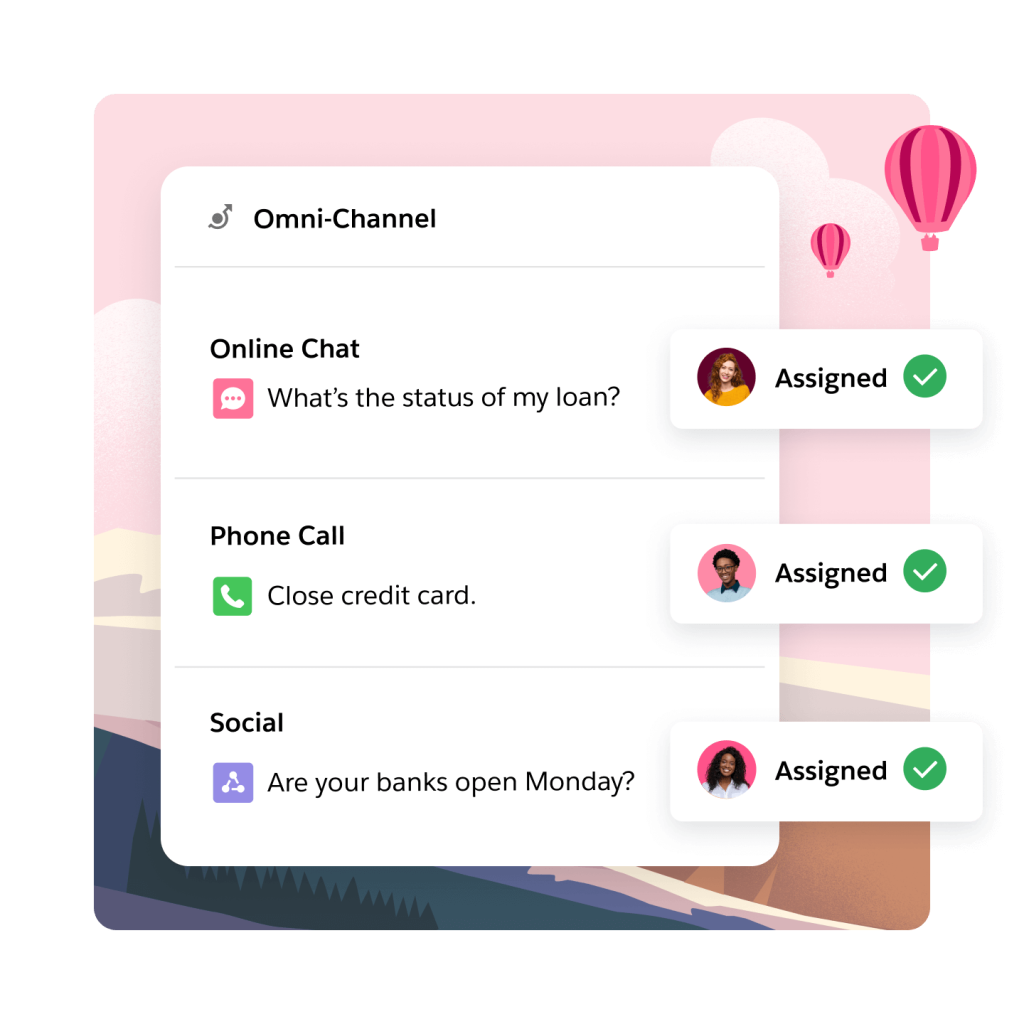 A UI showing chat, phone, and social service interactions routed to the right agents.