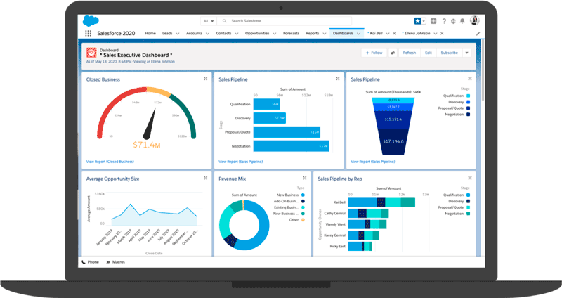 Reports and Dashboards Image