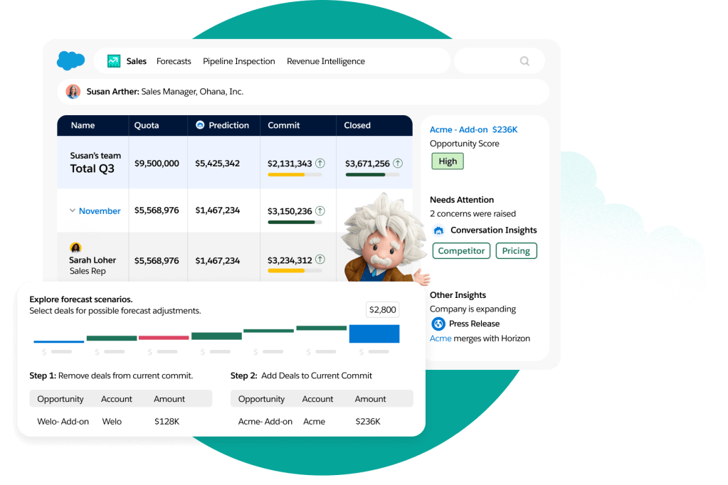 A sales manager window shows a team's quota, prediction, commit, and closed stats and forecast scenarios and deal insights.