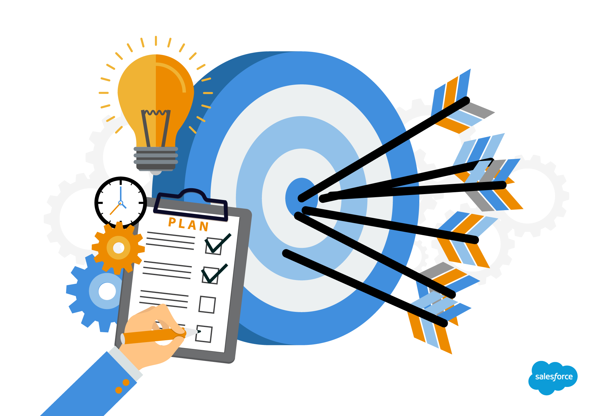 learn how to hit your sales lead goals