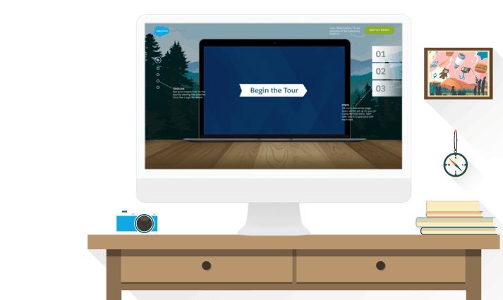 Salesforce Platform