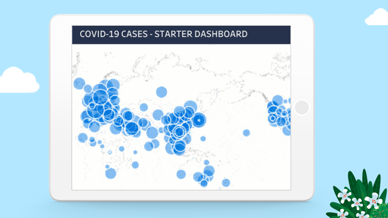 Data Hub dashboard