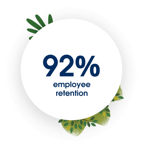 SmartRent’s 8% employee churn rate is less than half the industry average.