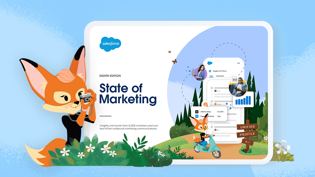Brandy the Fox next to the cover of the State of Marketing report