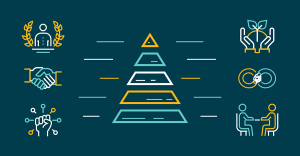 From Survival to Self-Actualization: The Business Hierarchy of Needs