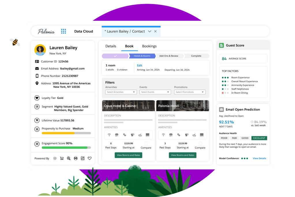 A booking process at Palonia Hotel using Data Cloud.