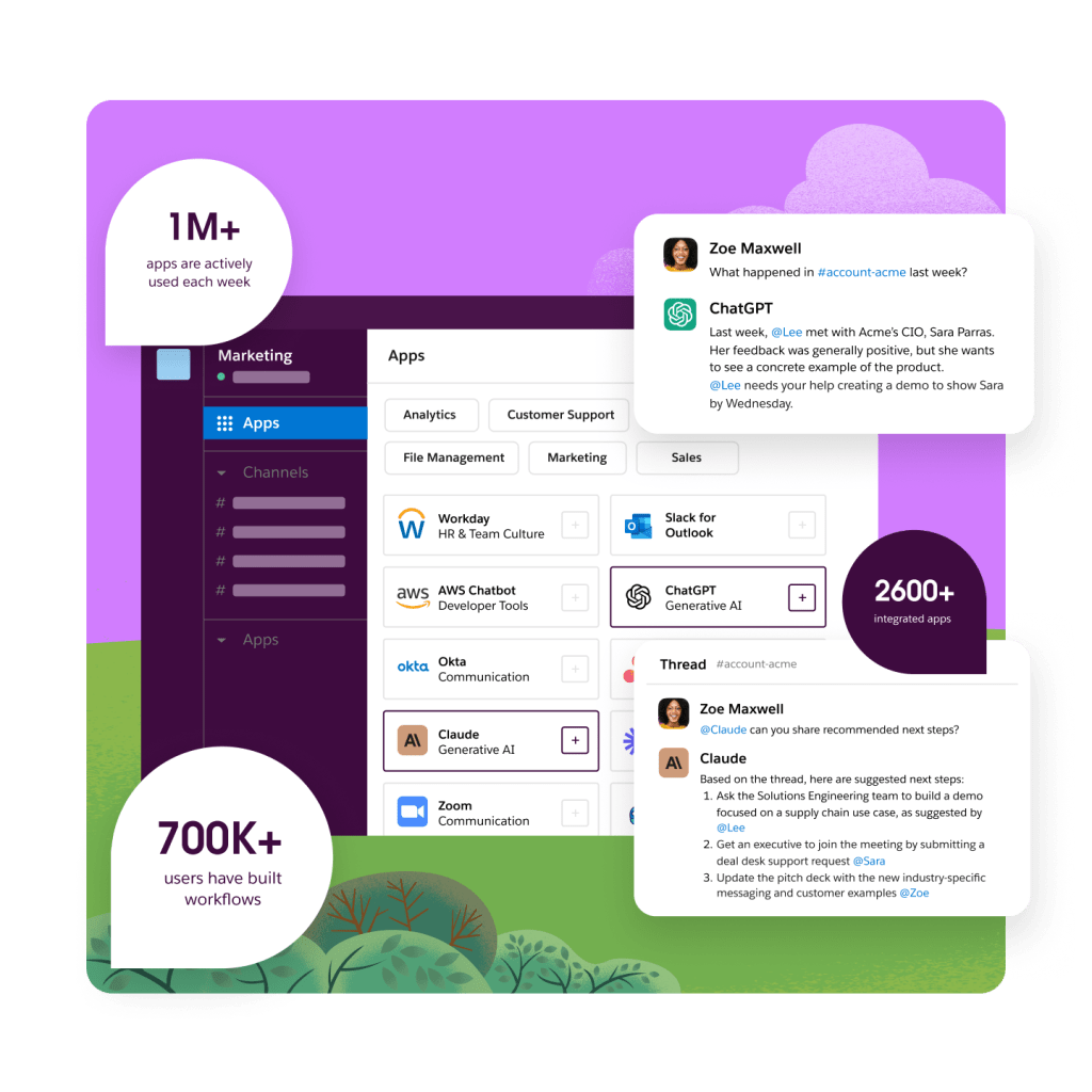 App integrations on Slack