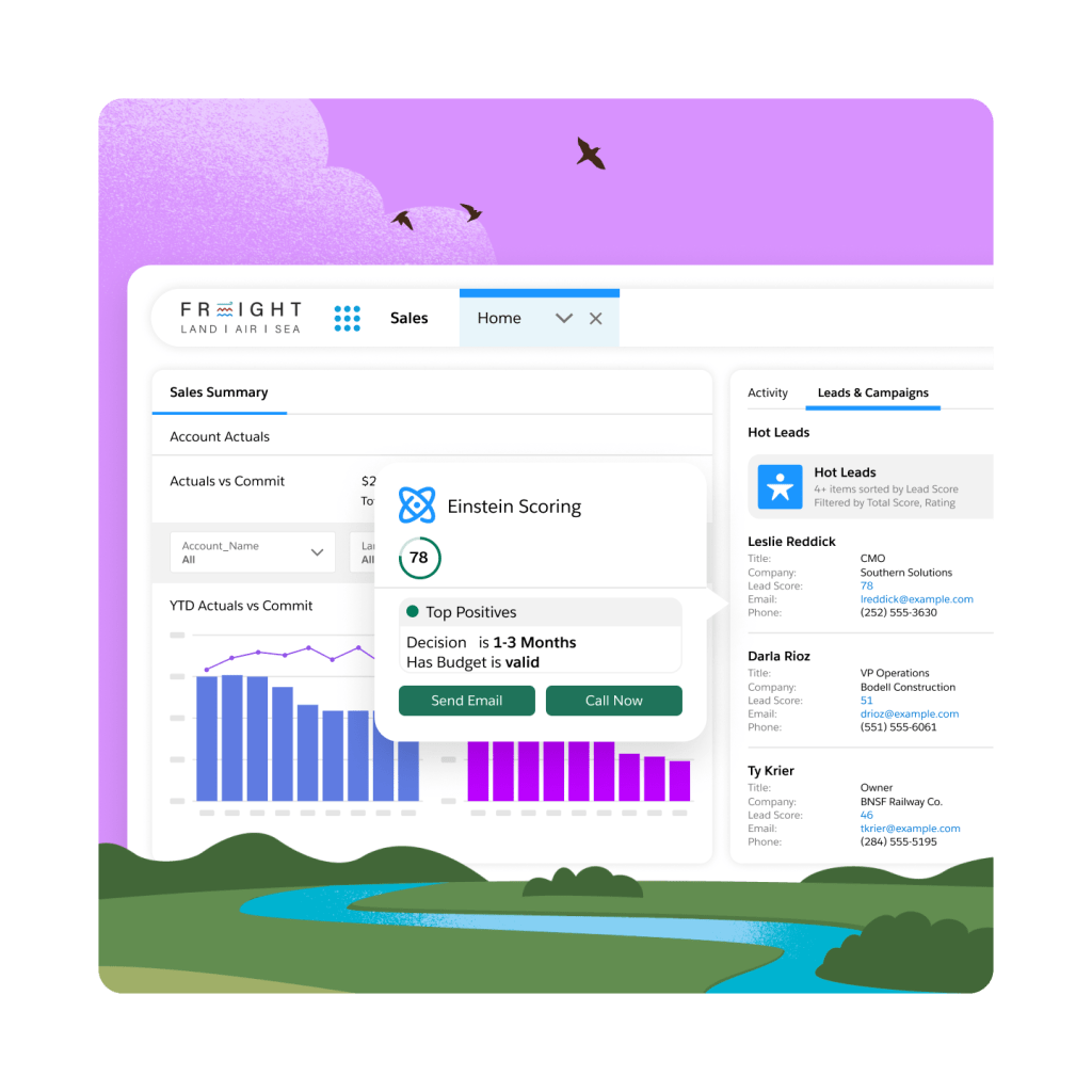 A Sales Console with the focus on Einstein scoring.