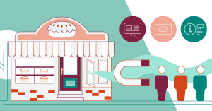 Your Biggest Questions About Inbound Marketing, Answered